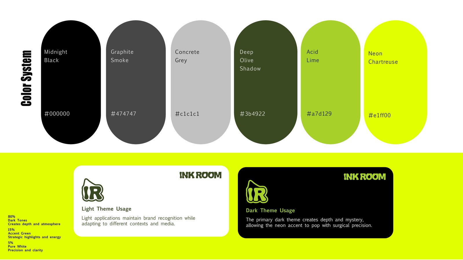 InkRoom colour system — Midnight Black, Graphite Smoke, Concrete Grey, Deep Olive, Acid Lime, Neon Chartreuse